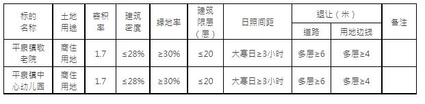 鎮(zhèn)原.jpg